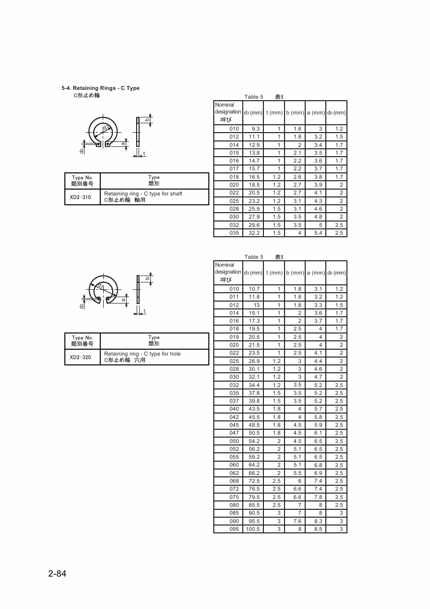 Canon Options Finisher-M1 Staple Booklet Finisher Parts Catalog Manual-6